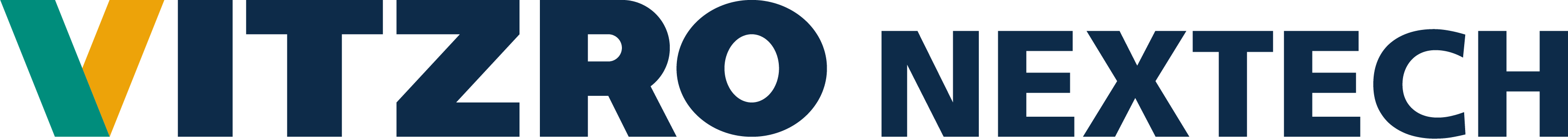 Vitzro